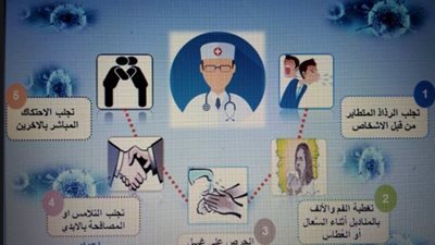 دورات تدريبية مكثفة وحملات توعية بالشرقية للوقاية من 