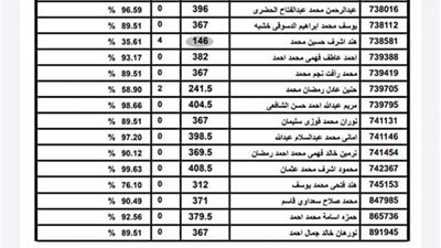 تنشر 