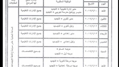 تعرف على مواعيد مقابلات الترقى لقيادات التعليم بالمنوفية