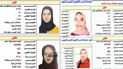 تعليم الوادى الجديد يتصدر نتائج أوائل الدبلومات الفنية ب٤ طالبات على مستوى الجمهورية.صور