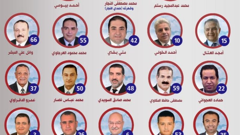 بوابة الجمهورية