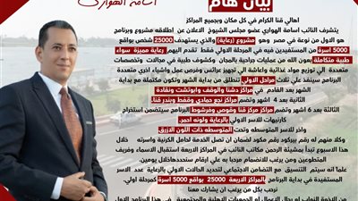 عضو مجلس الشيوخ بقنا: بدء توزيع استمارات 