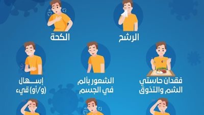 الصحة توضح أعراض فيروس كورونا.. وتوجه رسالة للمواطنين
