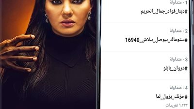 دينا فؤاد تتصدر ترند 