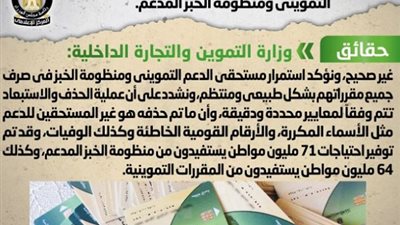 الاعلامى للوزراء انباء حذف 14 مليون من مسحقى الدعم التموينى عارية تماماً من الصحة