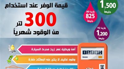 بالإنفوجراف..الغاز الطبيعي..الوقود البديل الأمثل للسيارات