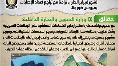 التموين : لا صحة لوقف صرف الكمامات بالمقررات التموينية لشهر فبراير الجاري