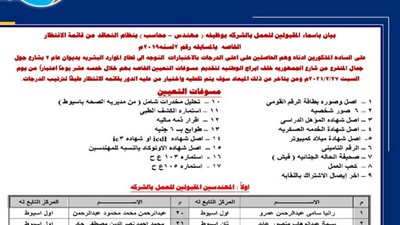 مياه أسيوط تعلن المقبولين بالعمل بوظيفتى 