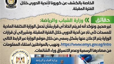 تحمل وزارة الشباب والرياضة تكلفة المسحات الطبية الخاصة بالكشف عن كورونا لأندية الدوري خلال الفترة المقبلة.. 