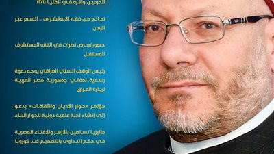 الأمانة العامة لدور وهيئات الإفتاء في العالم تصدر العدد الجديد من نشرة جسور حول 