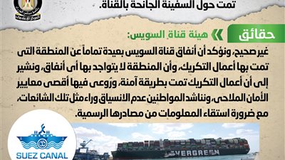 الحكومة تنفى تأثر أنفاق قناة السويس بأعمال التكريك التي تمت حول السفينة الجانحة