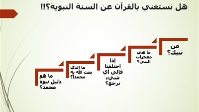 هل نستغني بالقرآن عن السنة النبوية؟ تعرف على الإجابة