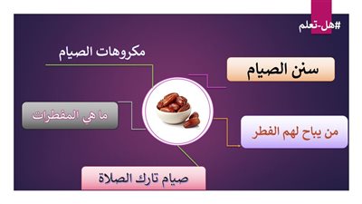 تعرف على سنن الصيام وما هي المفطرات وهل يصح صيام تارك الصلاة؟