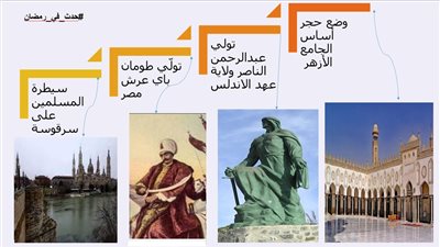 حدث في 14 رمضان .. وضع حجر أساس الجامع الأزهر ..سيطرة المسلمين على سرقوسة