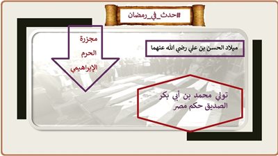 حدث في 15 رمضان مجزرة الحرم الابراهيمي وميلاد الحسن بن علي