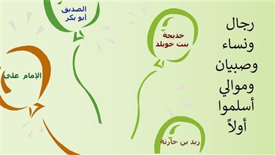 رجال ونساء وصبيان وموالي أسلمو أولاً .. تعرف عليهم