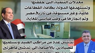 نائب الإسماعيلية : افتتاح الرئيسي السيسي لمشروعات بمحور قناة السويس استكمال لمسيرة التنمية