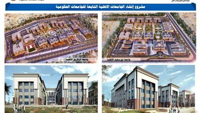 16 جامعة أهلية جديدة جاري إنشائها..تعرف عليهم