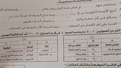 بكاء طلاب الإعدادية في الإسماعيلية من صعوبة امتحان العلوم..صور