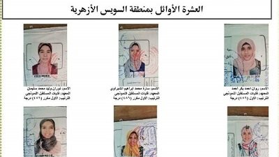 ننشر أوائل الشهادتين الابتدائية والإعدادية الأزهرية بالسويس