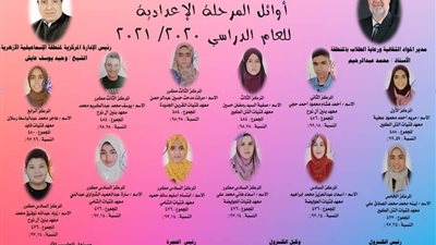 البنات اشطر في اعدادية الاسماعيلية الازهري ٦ طلاب اشتركوا في المركز السادس
