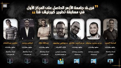 نائب رئيس جامعة الأزهر للوجه القبلي يهنئ فريق كلية الهندسة بقنا الحاصل على المركز الأول في مسابقة تطوير كورنيش