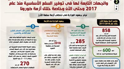 التموين :اجتزنا ازمة الارز فى 2017 واستطعنا رفع الاحتياطى من شهر الى اكثر من 6 اشهر