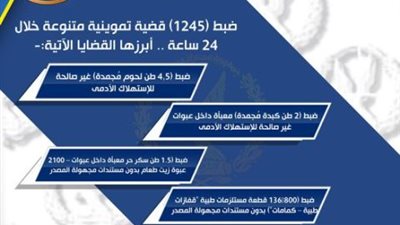 ضبط 1245 قضايا تموينية خلال 24 ساعة