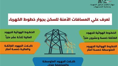 تعرف على المسافات الامنة للسكن بجوار خطوط الكهرباء