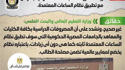 بنظام الساعات المعتمدة .. التعليم العالى : المصروفات الدراسية الجامعية ثابتة
