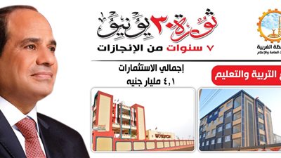 رحمى :الغربية قلب الدلتا تجني ثمار سبع سنوات إنجازات بقيادة السيسى
