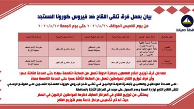 صحة دمياط تكشف عن خطتها لتنفيذ قوافل لتطعيم المواطنين بلقاح فيروس كورونا