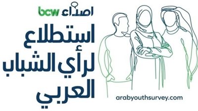 في استطلاع حديث.. الشباب العربي أكثر تفاؤلا بالمستقبل رغم الصراعات وتأثيرات كورونا