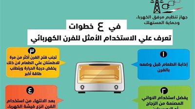 في 4 خطوات تعرف على الاستخدام الأمثل للفرن الكهربائى ..انفوجراف