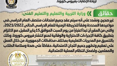تأجيل امتحانات منتصف العام الدراسي 2021/2022 تحسباً لزيادة الإصابات بفيروس كورونا.. الحكومة ترد