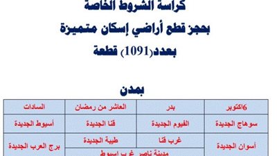 ننشر كراسة شروط أراضي الإسكان المتميز من 6 أكتوبر إلى أسوان