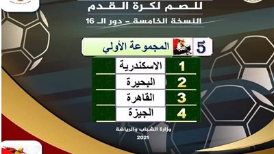 إنطلاق آخر منافسات دور الـ16 بدوري الصم فى المركز الاوليمبي..اليوم