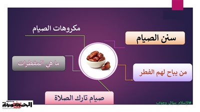 تعرف على سنن الصيام وما هي المفطرات وهل يصح صيام تارك الصلاة؟