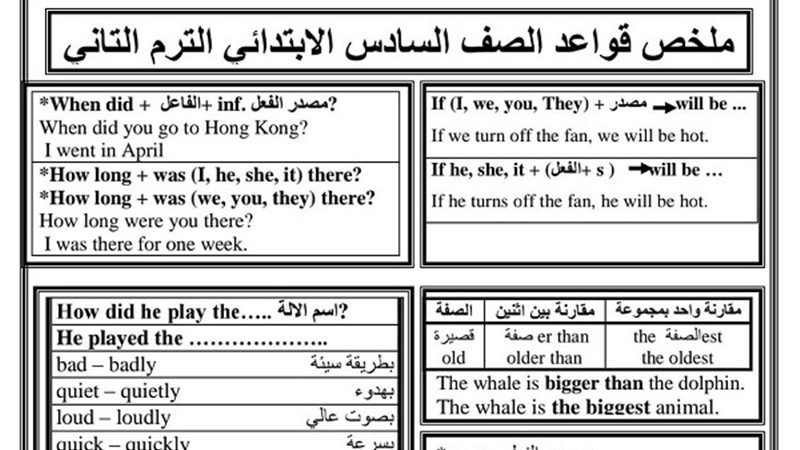 مراجعة قواعد الانجليزية