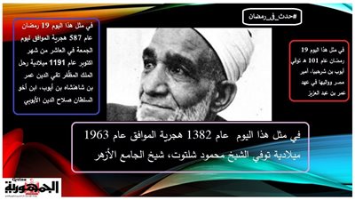 وفاة شيخ الجامع الأزهر والسلطان برقوق يتولى حكم مصر .. حدث في 19 رمضان