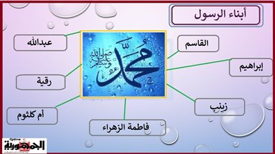 أبناء النبي .. من أول من ولد منهم وأخر من مات؟ .. تعرف على التفاصيل