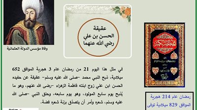 النبي يذبح عقيقة الحسن بن علي ووفاة الإمام ابن الحكم .. حدث في 21 رمضان