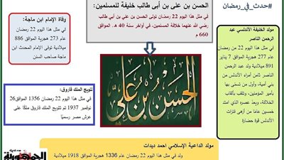 مبايعة الحسن بن علي بالخلافة وفاة الإمام ابن ماجة وتتويج الملك فاروق .. حدث في 22 رمضان