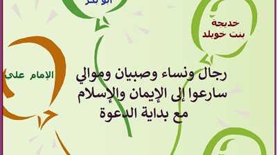 رجال ونساء وصبيان وموالي أسلموا لله وللرسول من بداية الدعوة .. تعرف عليهم