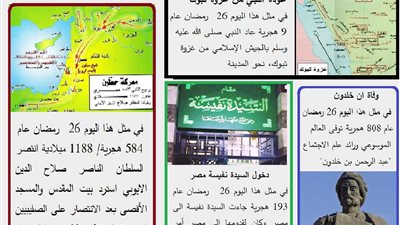 عودة النبي من تبوك وانتصار المسلمين في حطين ودخول السيدة نفيسة مصر .. حدث في 26 رمضان