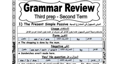 ملخص قواعد اللغة الانجليزية للشهادة الاعدادية فى 8 ورقات