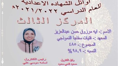أسماء أوائل الشهادتين الإبتدائية والإعدادية فى منطقة البحر الأحمر الأزهرية