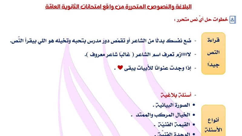 مراجعة نهائية