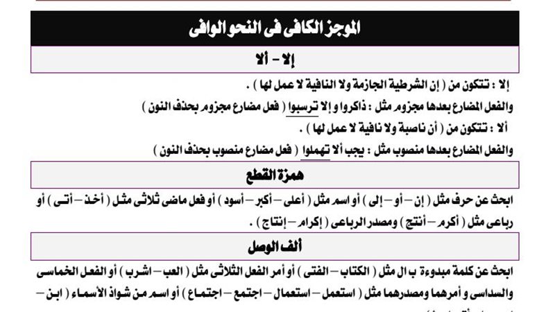 مراجعة نهائية