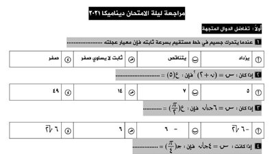 الخلطة السحرية فى مسائل الديناميكا واجابتها قبل ليلة الامتحان للثانوية العامة